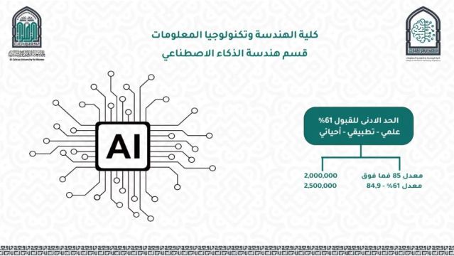 قسم هندسة الذكاء الاصطناعي :  قسم يقود الثورة الرقمية، ويُخرج مهندسات يصنعن حلول المستقبل.