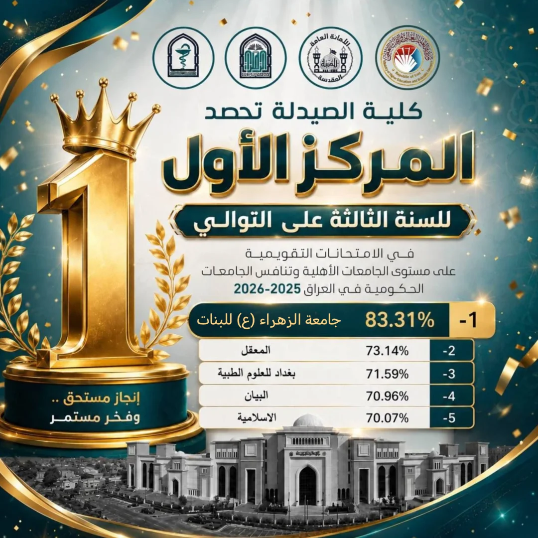 ثلاثة أعوام من الصدارة.. كلية الصيدلة الأولى بين الجامعات الأهلية في العراق