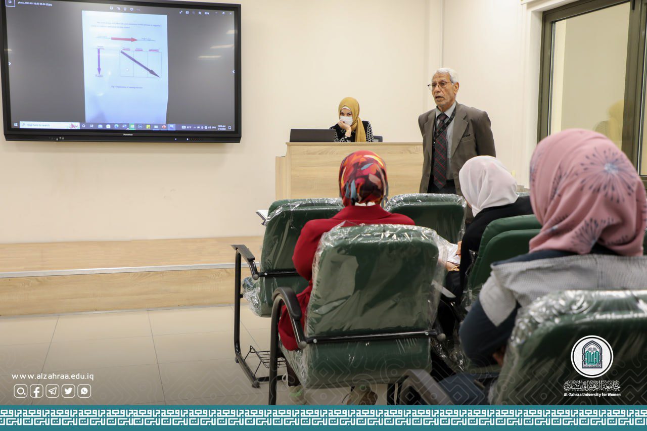 Educational statistics and learning theories: A scientific workshop at Al-Zahraa University for Women.