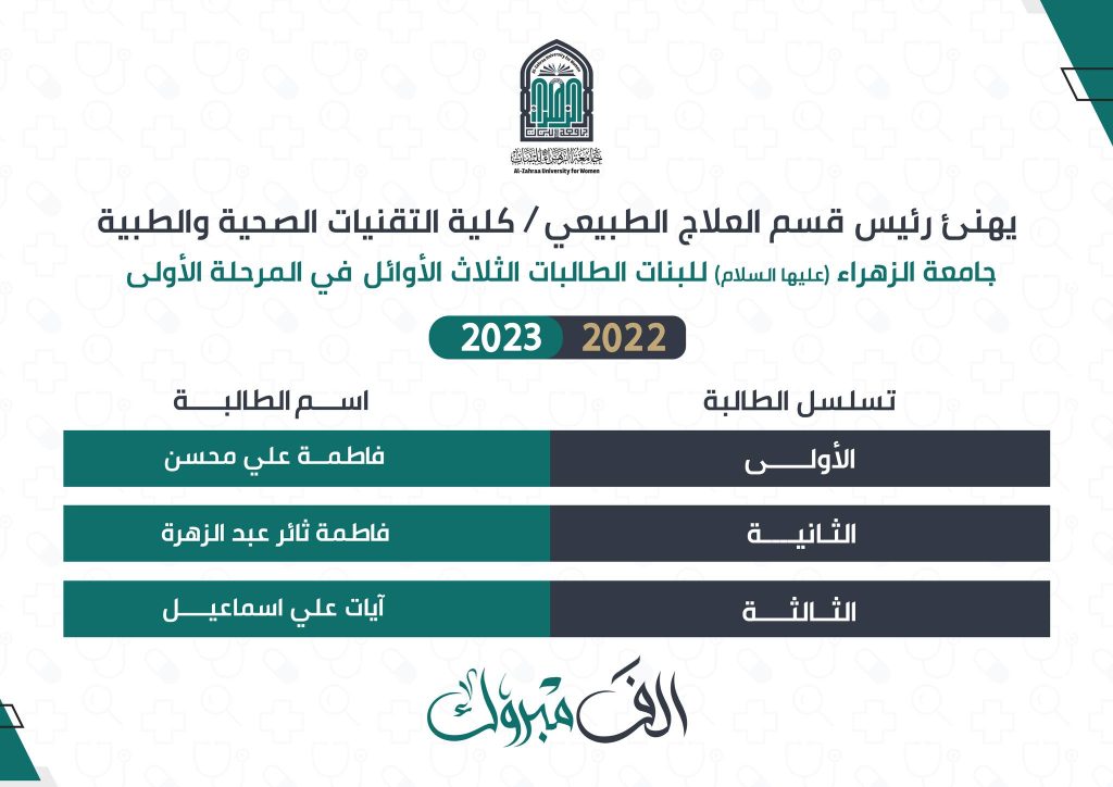 رئيس قسم العلاج الطبيعي في كلية التقنيات الصحية والطبية يهنئ الطالبات الأوائل على القسم والكلية.