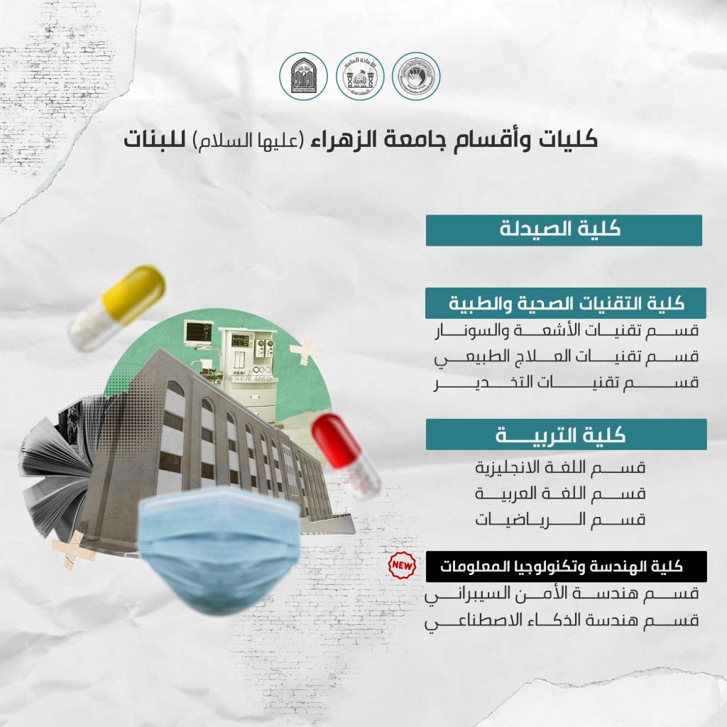 The College of Engineering and Information Technology is included in the student guide for admission to universities and private colleges.