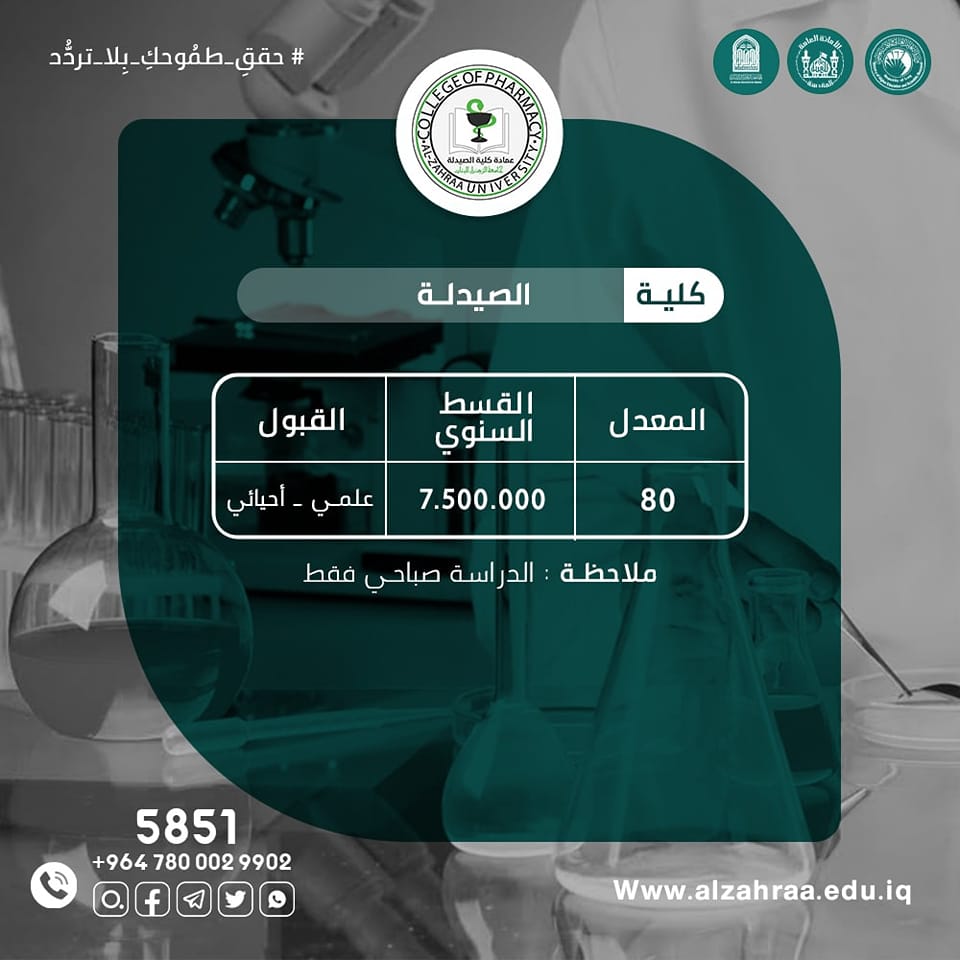 كلية الصيدلة